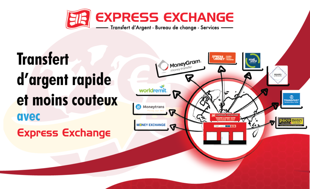trasfert d'argent national et internationnal